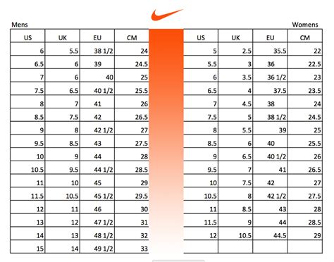 nike shoes size conversion chart.